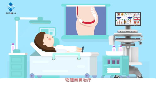 一分钟地铁mg动画需要多久完成