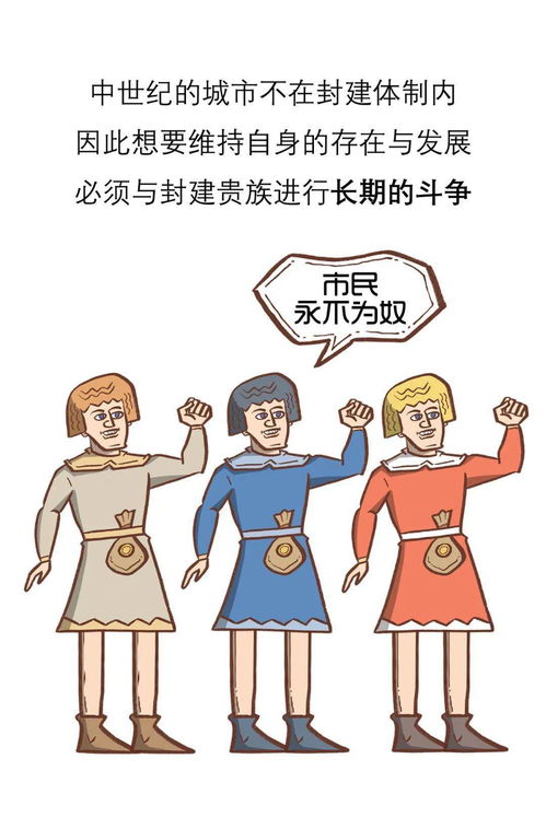 漫画世界商业史 欧洲中世纪城市军备史