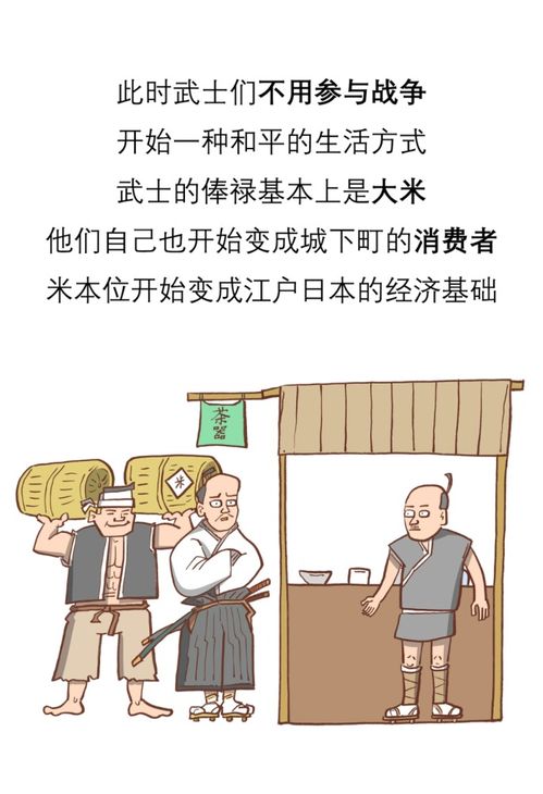 漫画世界商业史 繁荣的江户时代