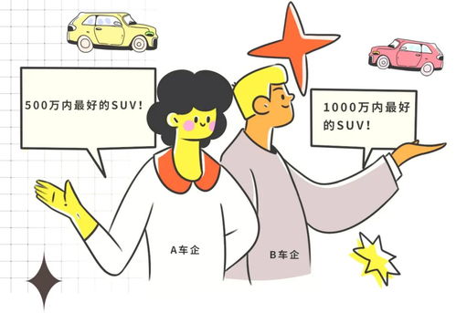 漫画 壳子赢了 汽车商业评论