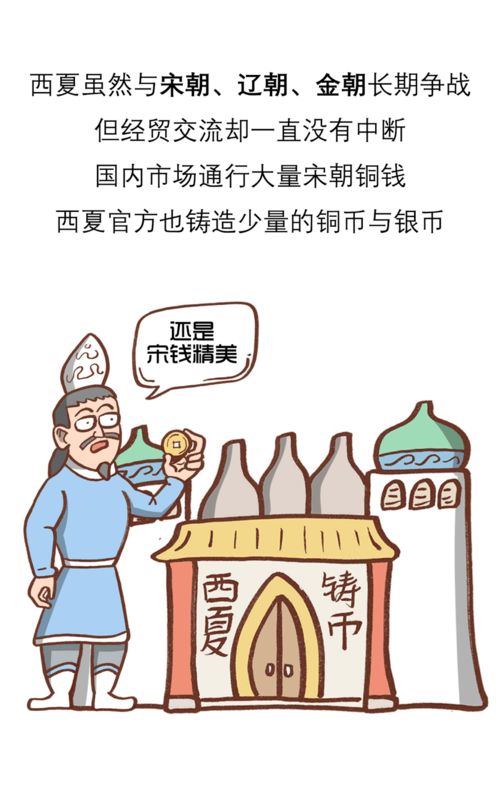 西夏王国 漫画中国商业史特别篇