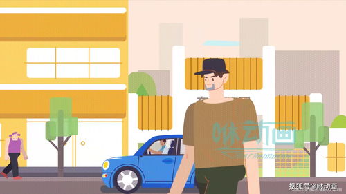 咻动画 企业制作产品宣传片的目的是什么