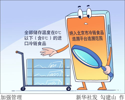 图表 漫画 加强管理