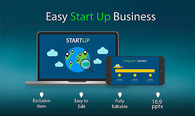 卡通动画风格团队商务PPT模板